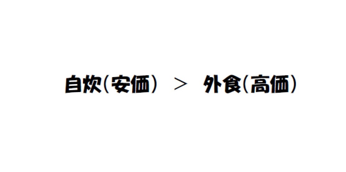 自炊需要の増加