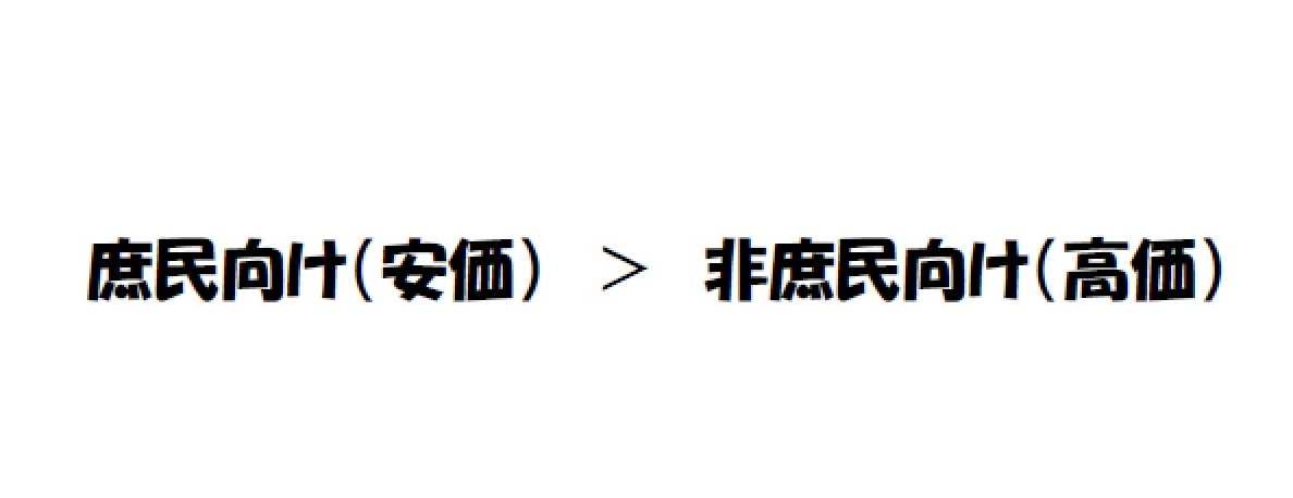 非庶民（居住者）の需要が庶民向けに変化